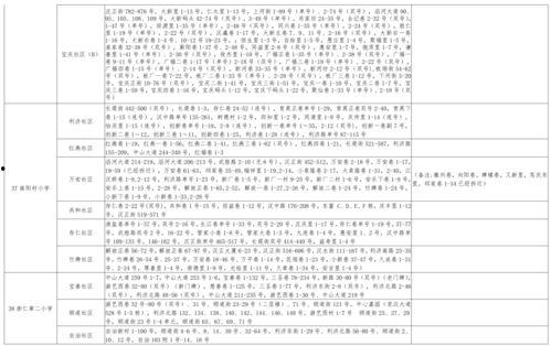 小杰缅甸爆料视频大全最新,揭秘神秘国度的真实面貌  第2张