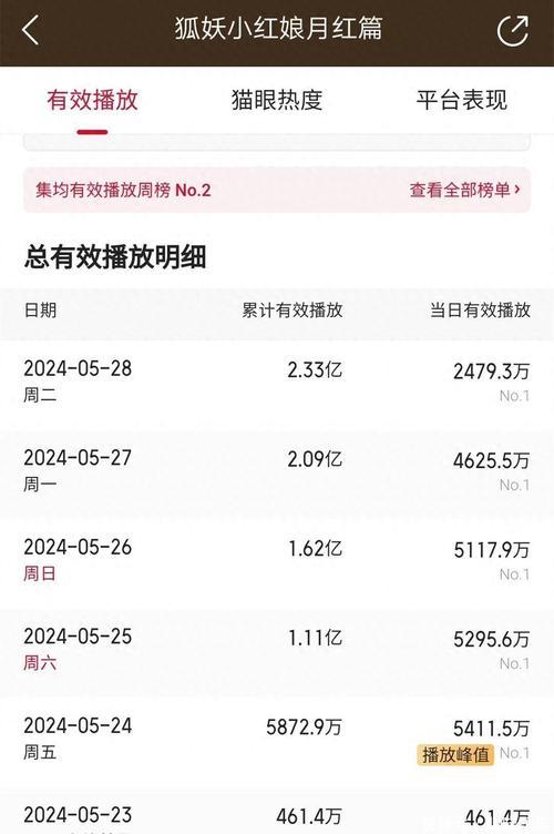 最新版本爆料分析软件,软件功能革新与用户体验升级深度解析 第3张 最新版本爆料分析软件,软件功能革新与用户体验升级深度解析 第3张