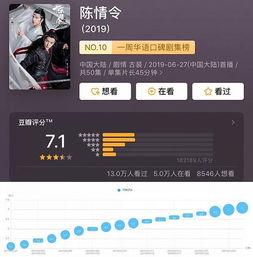 张根源豆瓣爆料新闻视频,张根源揭露娱乐圈内幕，视频内容引发热议