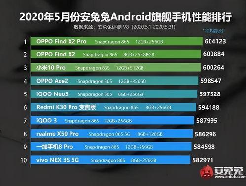 绿厂最新爆料消息,揭秘新一代旗舰手机核心特性与惊喜升级 第2张 绿厂最新爆料消息,揭秘新一代旗舰手机核心特性与惊喜升级 第2张