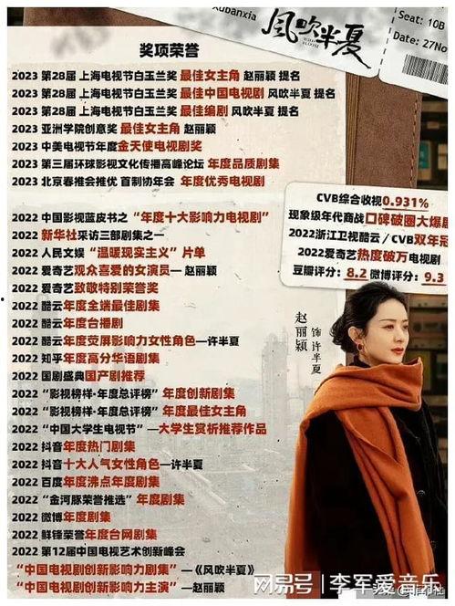 娱乐圈吃瓜爆料模板封面,当红明星背后的惊人真相,吃瓜群众必看! 第1张 娱乐圈吃瓜爆料模板封面,当红明星背后的惊人真相,吃瓜群众必看! 第1张