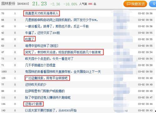 今日经济新闻爆料,揭秘今日热点事件背后的经济动态
