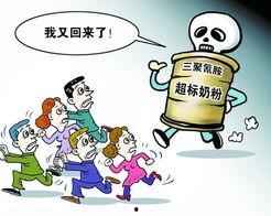 三聚氰胺外国爆料视频,三聚氰胺事件外国爆料视频深度解析 第1张 三聚氰胺外国爆料视频,三聚氰胺事件外国爆料视频深度解析 第1张