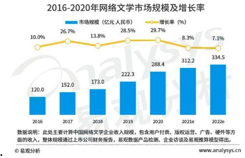 娱乐吃瓜作品推荐小说,跟随小说主角解锁明星幕后故事 第3张 娱乐吃瓜作品推荐小说,跟随小说主角解锁明星幕后故事 第3张