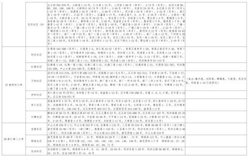 小鹿离婚爆料视频大全最新,揭秘娱乐圈婚姻真相