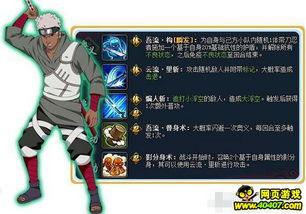 火影忍者名字爆料最新版,揭秘最新版角色名单,神秘爆料引粉丝热议 第3张 火影忍者名字爆料最新版,揭秘最新版角色名单,神秘爆料引粉丝热议 第3张