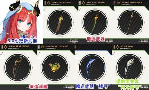 须弥武器爆料攻略最新,揭秘最新爆料,助你轻松提升战斗力! 第2张 须弥武器爆料攻略最新,揭秘最新爆料,助你轻松提升战斗力! 第2张