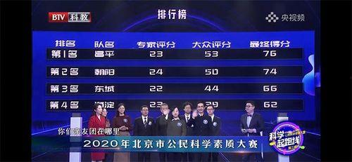 北京科教直播在线观看,实时在线观看,开启知识之门 第3张 北京科教直播在线观看,实时在线观看,开启知识之门 第3张