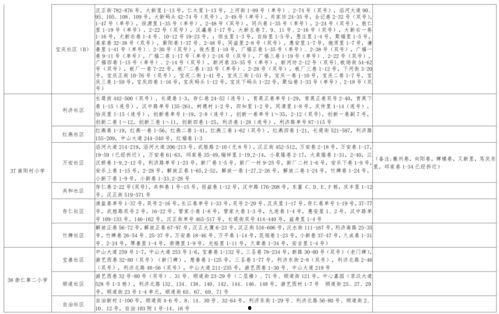 索隆新形态爆料视频大全,揭秘爆料视频中的惊世变身 第3张 索隆新形态爆料视频大全,揭秘爆料视频中的惊世变身 第3张