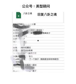 今日八卦爆料大全最新,明星恋情、绯闻、幕后故事大揭秘！