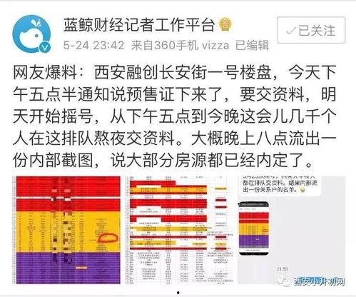 楼市摇号最新爆料,最新爆料揭秘摇号内幕  第2张