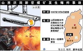 新闻事故爆料怎么写,揭秘新闻背后的真相与反思  第3张