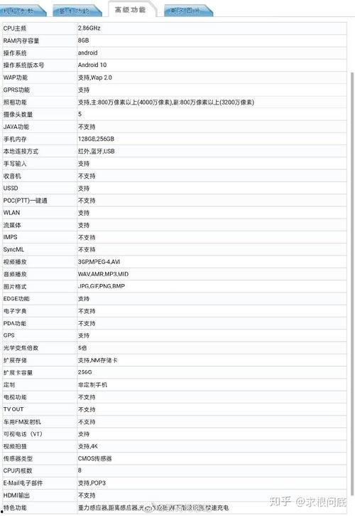 荣耀30爆料最新消息,性能与设计双升级，引领手机市场新潮流  第2张
