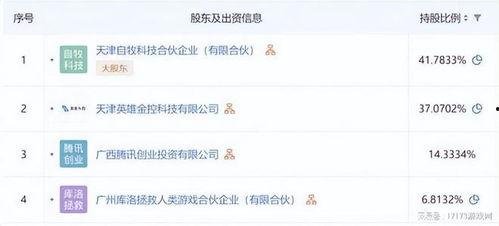 鸣朝最新爆料,揭秘神秘事件背后的惊人真相 第2张 鸣朝最新爆料,揭秘神秘事件背后的惊人真相 第2张