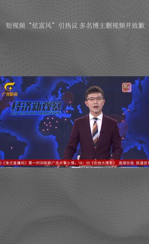 炫富新闻爆料视频大全,一场场奢华生活的视觉盛宴  第2张