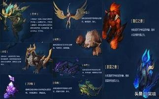 小自选卡更新爆料最新,揭秘最新爆料亮点  第1张