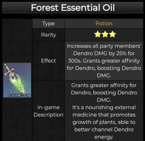 原神层岩舅最新爆料  第2张