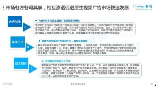 视频爆料市场分析,深度解析行业趋势与机遇 第3张 视频爆料市场分析,深度解析行业趋势与机遇 第3张
